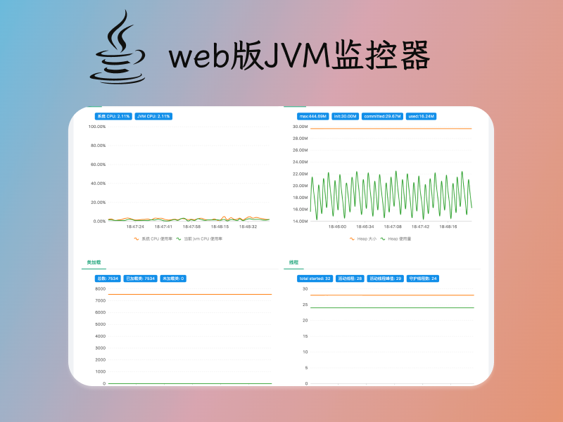 一个简单的 web 版 JVM 监控器